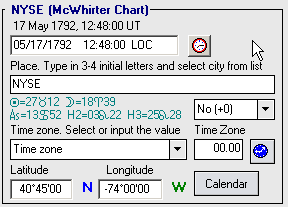 Add NYSE chart data