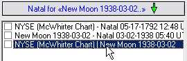 Select bi-wheel chart