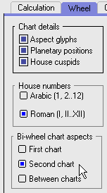 Set wheel chart style