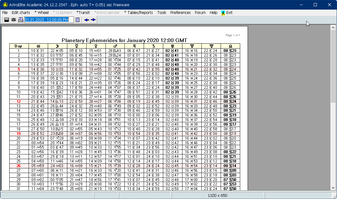 Planet Ephemerides